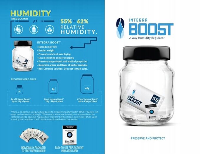 Integra Boost 55% 67g saszetka regulator wilgotności susz